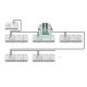 4. Sonoff SPM-Main Smart Switch Wi-Fi / Ethernet-Leistungsmesser