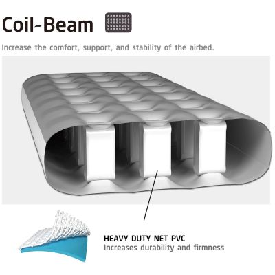 14. Beflockte Matratze für eine Person mit 3D-Druck, 191 x 73 x 22 cm, 24501