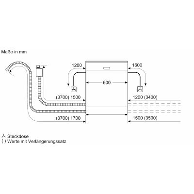 11. Einbaugeschirrspüler BOSCH SMV2IVX57E