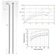 PILLAR Speichen P14 Edelstahl silber 266 mm 18er-Pack