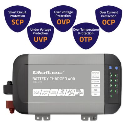 3. Intelligentes professionelles Monolith-Ladegerät für LiFePO4-, AGM-, GEL- und SLA-Batterien (40 A, 12 V)