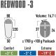 17. High Peak Redwood 3 Schlafsack 23085