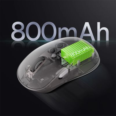 7. Baseus Editor Kabellose Computermaus mit 800-mAh-Akku und Akkuanzeige – Grün