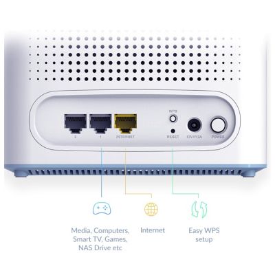 13. EAGLE PRO AI AX3200 MESH-SYSTEM, 2ER-PACK