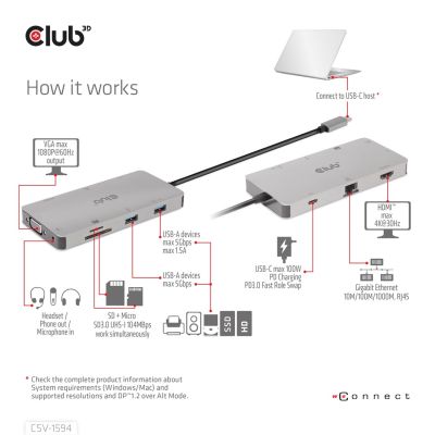 12. CLUB3D CSV-1594 USB 3.2 Gen 1 (3.1 Gen 1) Typ-C Dockingstation, Schwarz, Grau