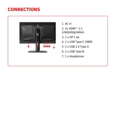 31. MSI Monitor 34" MPG 341CQPX QD-OLED UWQHD 240Hz