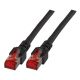 EFB Elektronik K5515.50 Netzwerkkabel Schwarz 50m Cat6 S/FTP (S-STP)