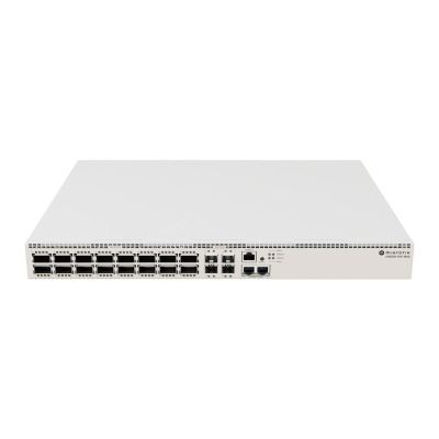 4. Mikrotik CRS520-4XS-16XQ-RM Netzwerkverbindungen