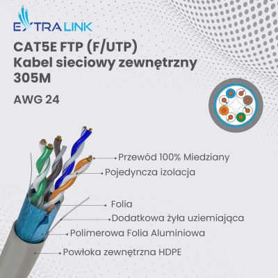 4. Extralink CAT5E FTP (F/UTP) Innenbereich | Verdrilltes Netzwerkkabel | 305 m