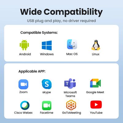 10. Ugreen CM678 USB-HD-Webcam – Grau