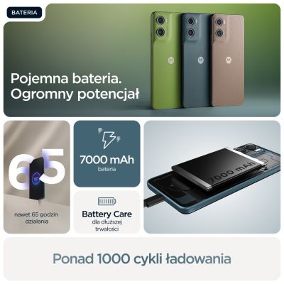 13. Motorola Moto G06 Power 8/256GB Blau