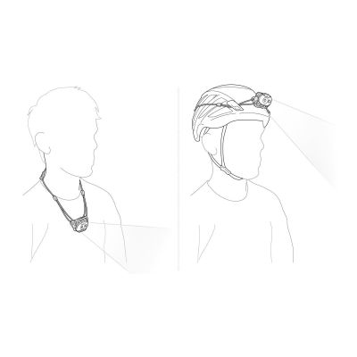 4. Petzl Swift LT Grüne LED-Stirnlampe