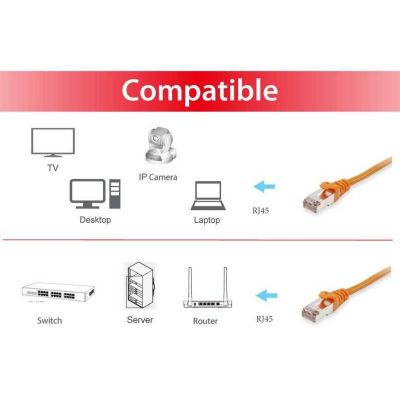 3. Equip 606611 Orange 30m Cat6a S/FTP (S-STP) Netzwerkkabel