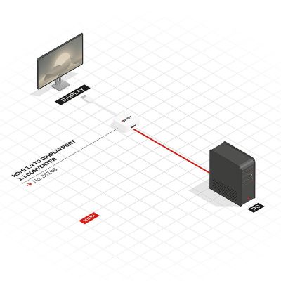 4. Lindy 38146 HDMI Typ A (Standard) DisplayPort Kabeladapter Weiß