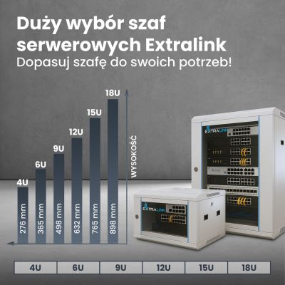 13. Extralink – 4HE 10"-Wandschrank, grau