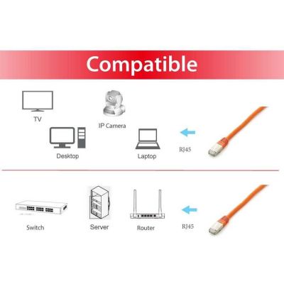 3. Equip 605679 Orange 20m Cat6a S/FTP (S-STP) Netzwerkkabel