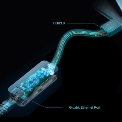 7. TP-LINK UE306 Netzwerkkarte