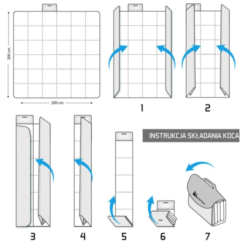 13. METEOR PICKNICKDECKE 200x200 cm XXL Zickzack mehrfarbig