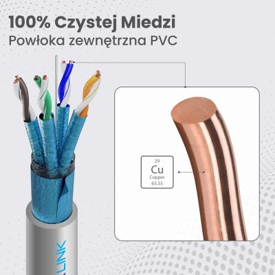 25. Extralink CAT6A FTP (F/FTP) V2 Netzwerkkabel Twisted-Pair für den Innenbereich, 500 m, LSZH