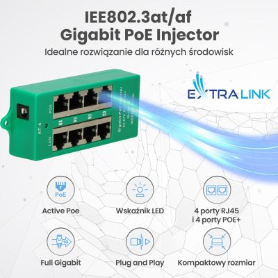 20. Extralink Gigabit PoE Injector 4 Port Active, 4 Gigabit 802.3at/af Ports, Modus A