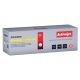 Activejet ATB-248YN Toner (ersetzt Brother TN248Y; Supreme; 1000 Seiten; gelb)
