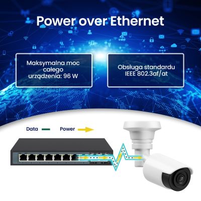 9. Extralink Switch PoE CERES 8x 100 Mbit/s PoE/PoE+, 2x RJ45 Uplink 100 Mbit/s, 96 W