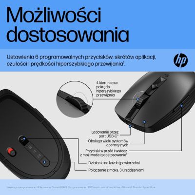 20. HP 710 Wiederaufladbare, geräuscharme Maus, kabellos, mit Batterie, schwarz, 6E6F2AA