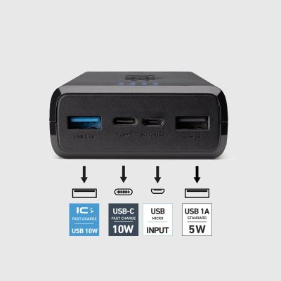 11. Powerbank Puro Fast 20000 mAh 2x USB-A + 1x USB-C - schwarz