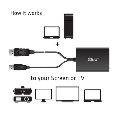 4. CLUB3D cac-1010 DisplayPort/USB DVI-I Dual-Link Schwarz, Weiß