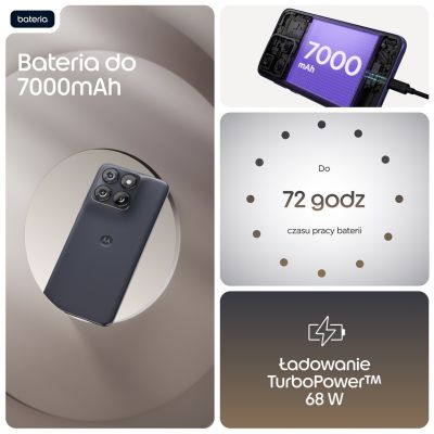 9. Motorola Edge 70 Fusion 5G 12/256GB Silhouette