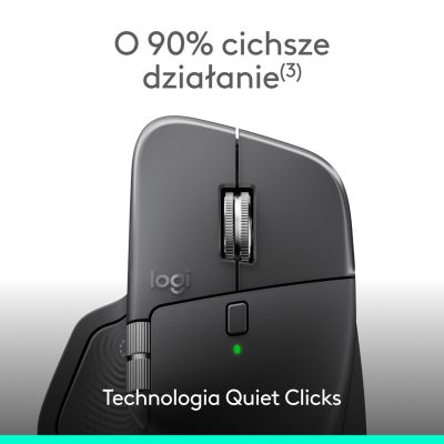 50. Logitech MX Master 4 for Business – Graphit