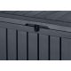 5. Gartenbox GLENWOOD STORAGE BOX 390 l KETER