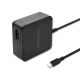 4. QOLTEC NETZTEIL 65 W | 5–20,3 V | 2–3,25 A | USB TYP C | PD
