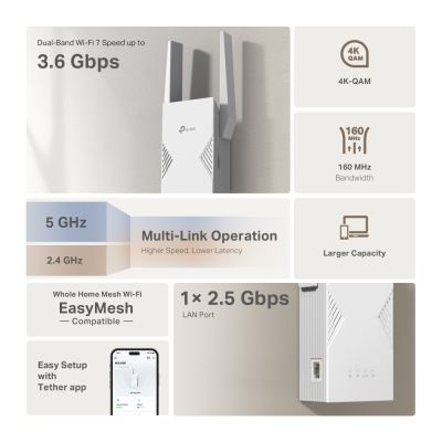 7. Repeater TP-LINK RE235BE