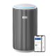 Philips PureProtect Luftreiniger der Serie 3200