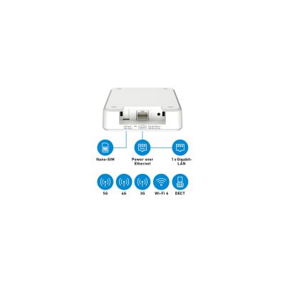 2. AVM FRITZ Box 6860 5G Router