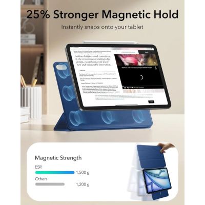 7. ESR Rebound Magnethülle für iPad Air 10,9" (2020/2022) / 11" (2024/2025/2026) – Marineblau
