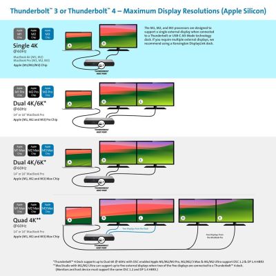 14. Kensington SD5760T – Dockingstation – USB-C / USB 4.0 / Thunderbolt 3 / Thunderbolt 4 – 2 x HDMI, Thunderbolt – Gigabit-Ethernet
