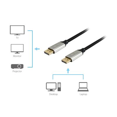 4. Ausgestattet mit DisplayPort 1.4 Premium 8K/60Hz Edelstahl/Stahl 5,00 m schwarz
