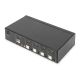 16. KVM-Switch, 4-Port, Einzeldisplay, 4K, HDMI