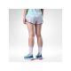 2. ROSSIGNOL W Sapa 2-in-1 Shorts, 5 Zoll, Damenshorts, Grau