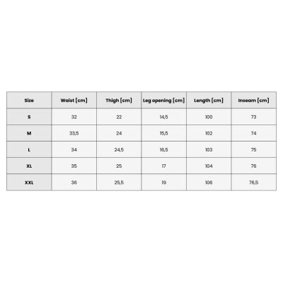 10. Rockbros Radhose RKCK0001 Größe XL - schwarz