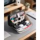 4. Inateck ABM34 Polyester-Organizer Olivgrün, Beige