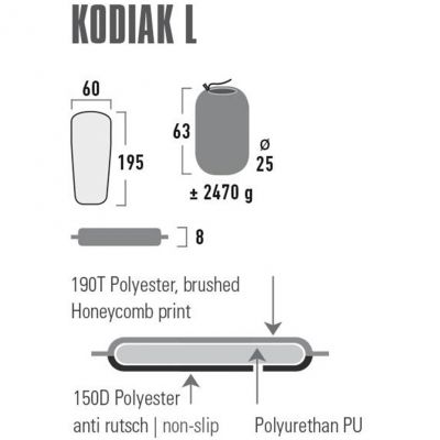 6. Selbstaufblasende Matte High Peak Kodiak L 195x60x8 41130