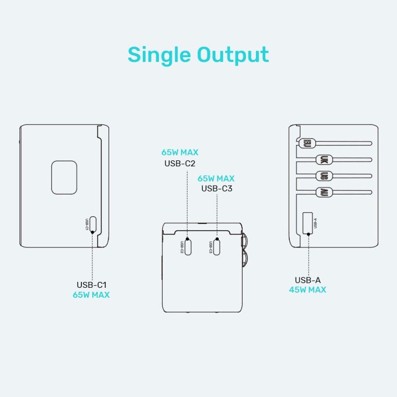 21. UNITEK Reiseladegerät EU/US/UK/AUS GAN PD 65W
