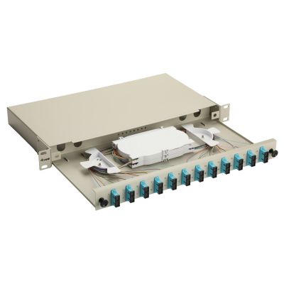 2. Equip 337303 1U Patchpanel