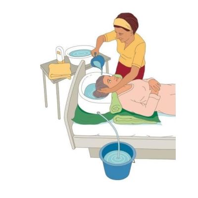 3. Badewanne zum Haarewaschen