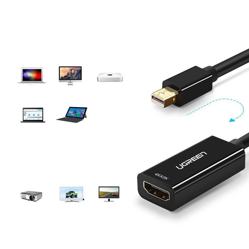 5. Ugreen MD112 10461 Mini DisplayPort (männlich) / HDMI (weiblich) FHD 1080p-Adapter – Schwarz