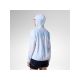 3. ROSSIGNOL W Sidelhorn Pkb Jkt Damenjacke Blau
