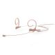 2. DPA 4266 CORE Omni Flex Headset-Mikrofon, 90-mm-Bügel, Beige, MicroDot